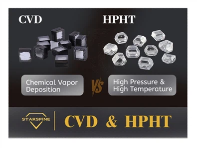 Có sự phân biệt tốt hay xấu giữa các viên kim cương được trồng trong phòng th...